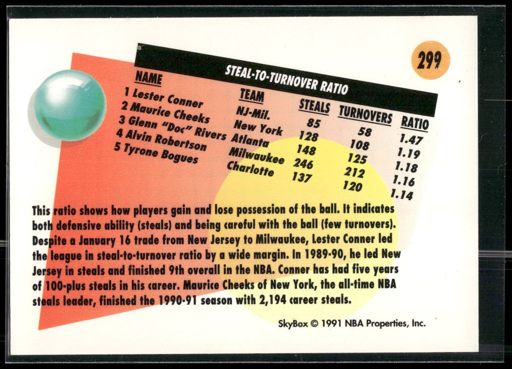 1991-92 SkyBox #299 Lester Conner