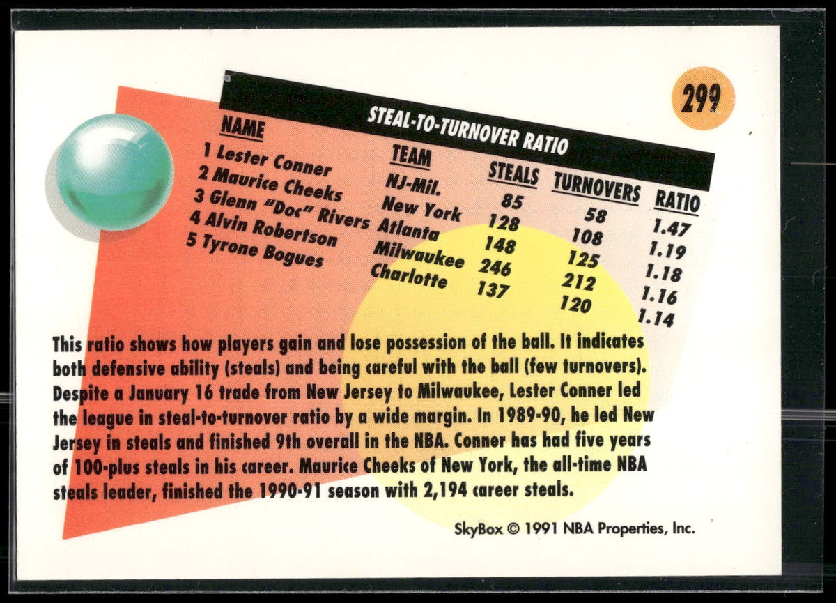 1991-92 SkyBox #299 Lester Conner