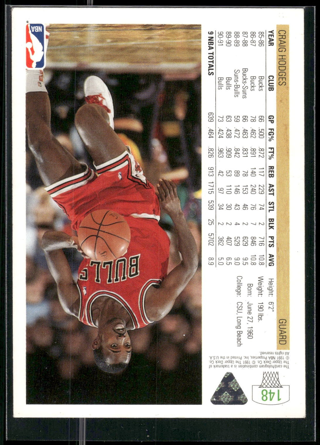 1991-92 Upper Deck #148 Craig Hodges