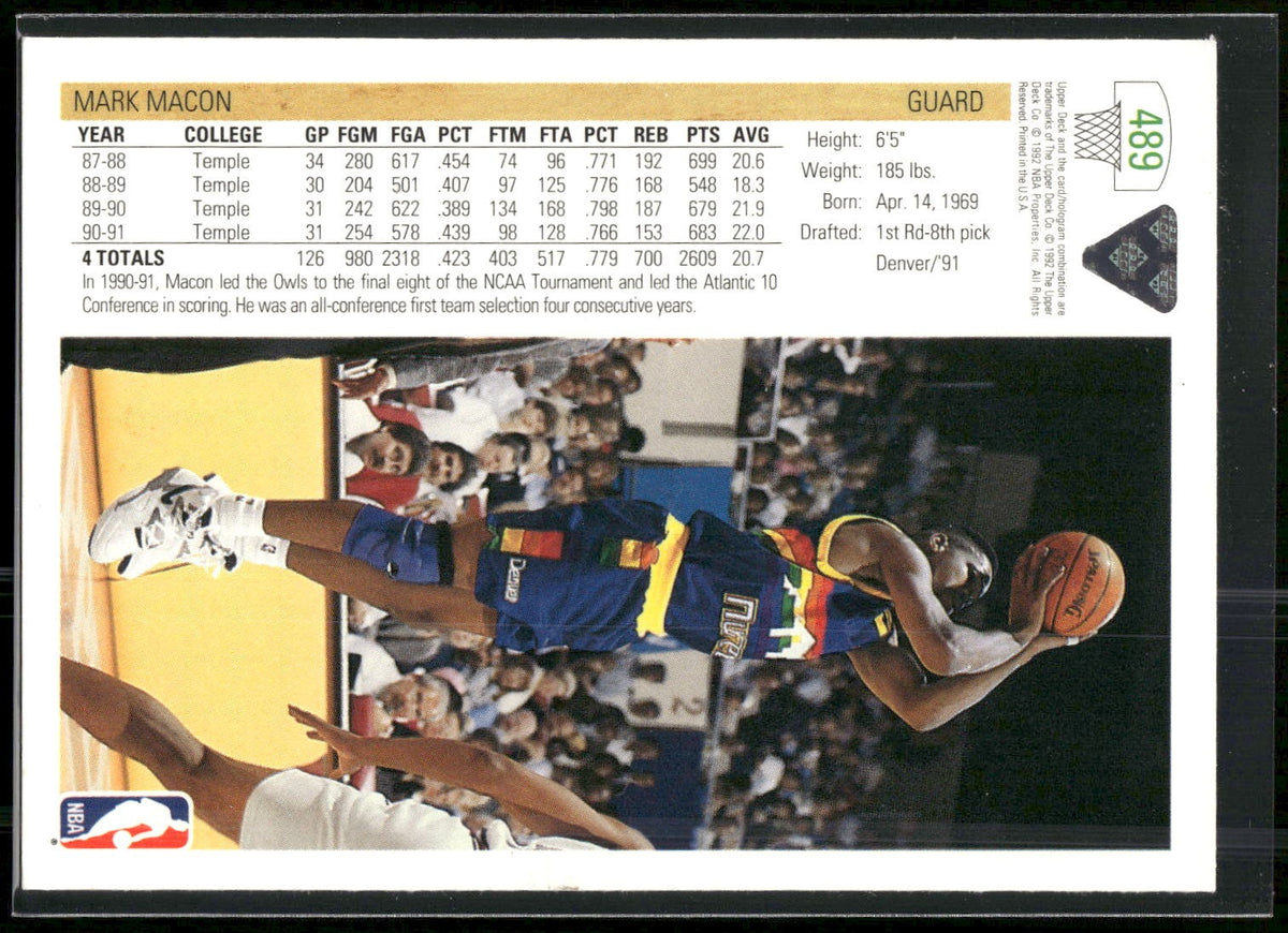 1991-92 Upper Deck #489 Mark Macon