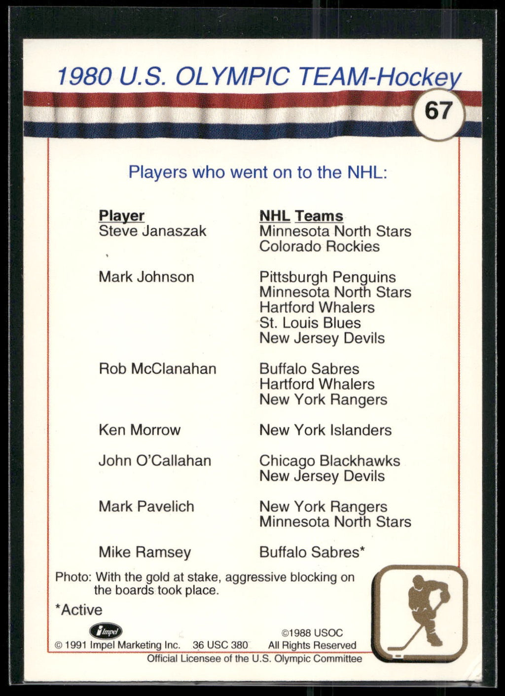 1991 Impel U.S. Olympic Hall of Fame #67 1980 U.S. Olympic Team