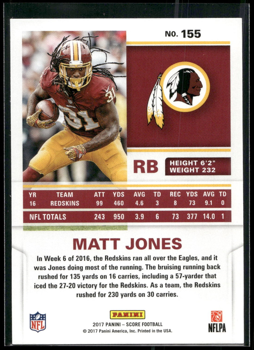 2017 Score #155 Matt Jones