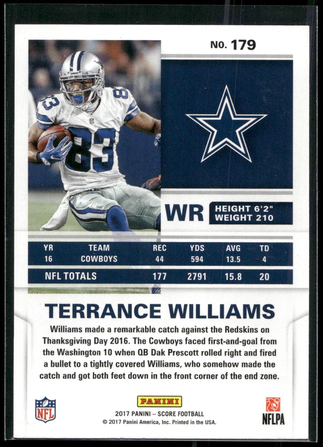 2017 Score #179 Terrance Williams