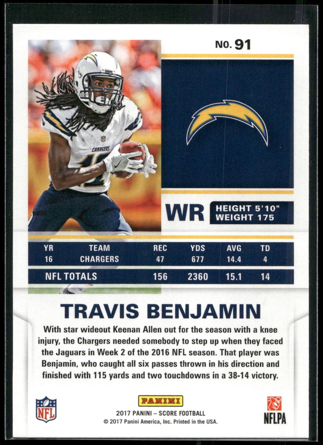 2017 Score #91 Travis Benjamin