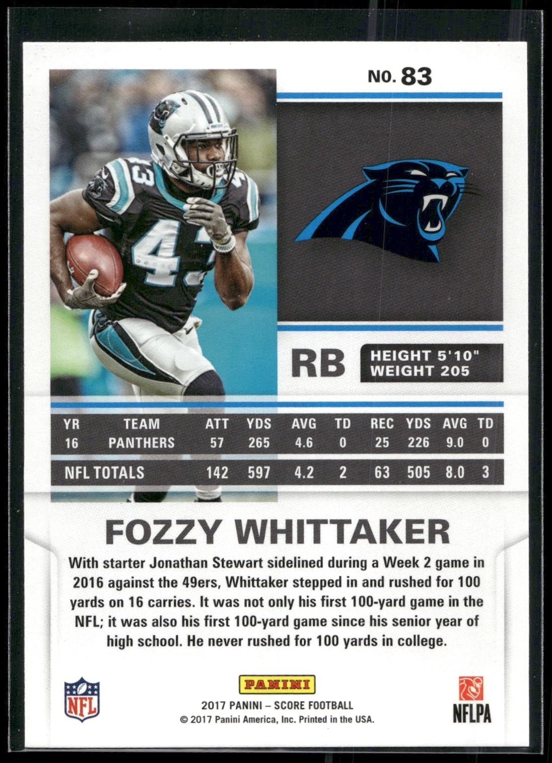 2017 Score #83 Fozzy Whittaker