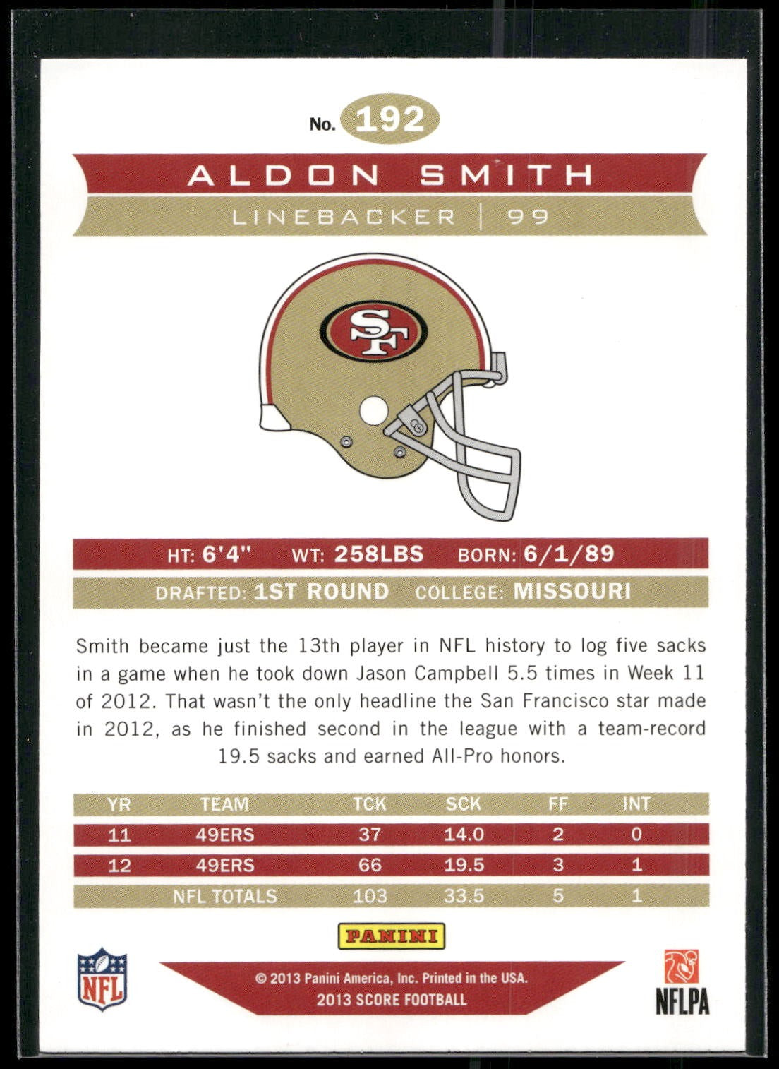 2013 Score #192 Aldon Smith
