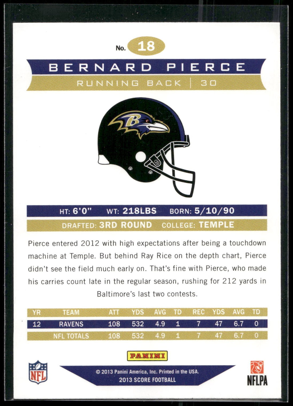 2013 Score #18 Bernard Pierce