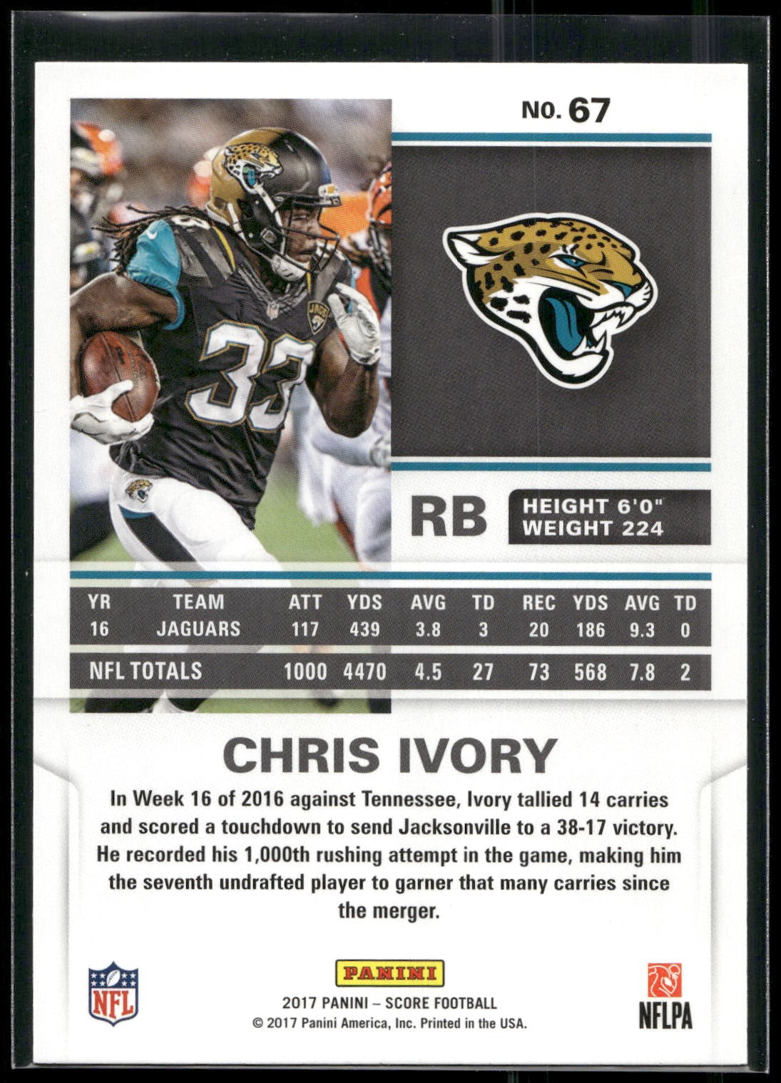 2017 Score #67 Chris Ivory