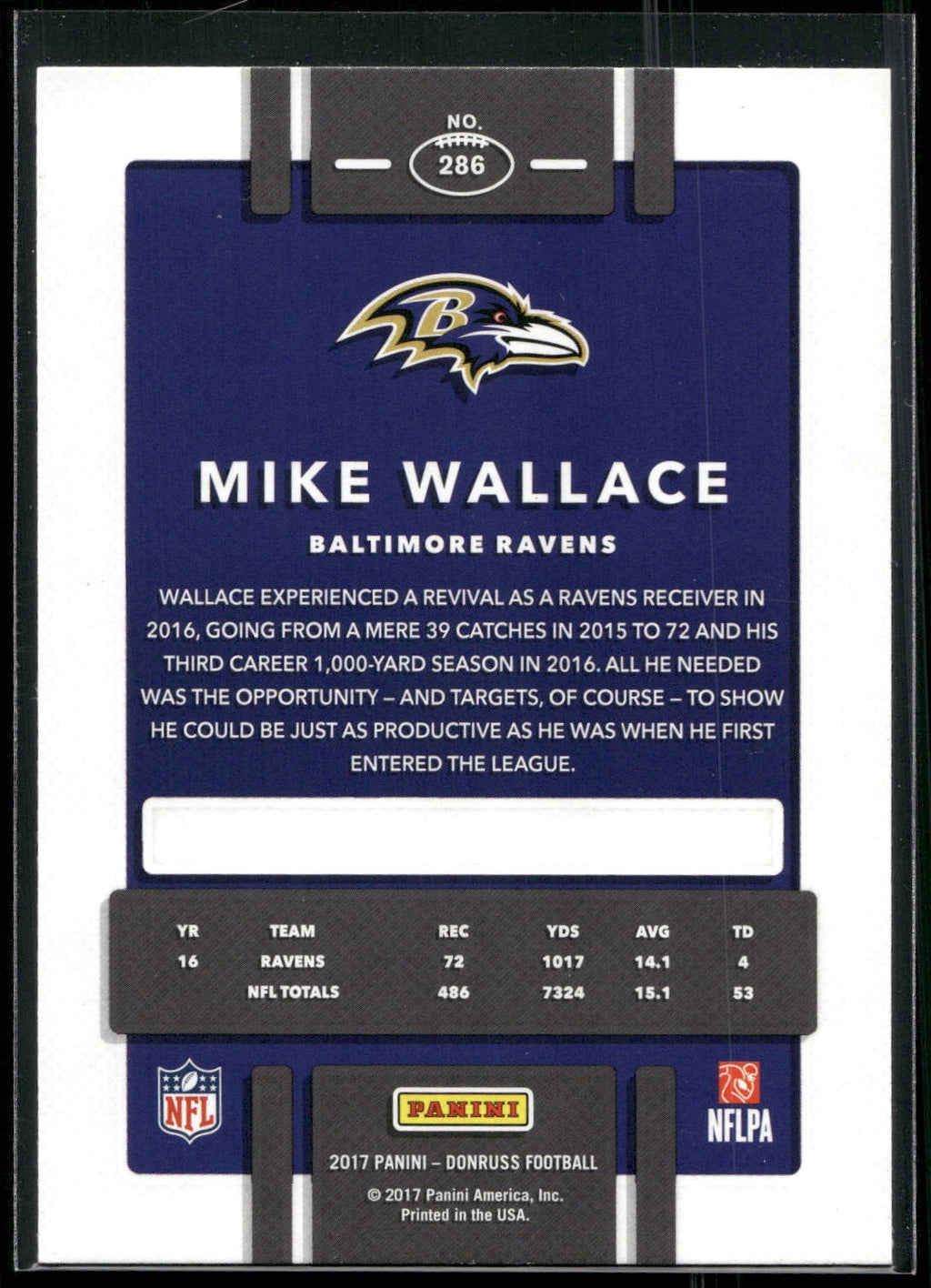2017 Donruss Optic #7 Mike Wallace Holo