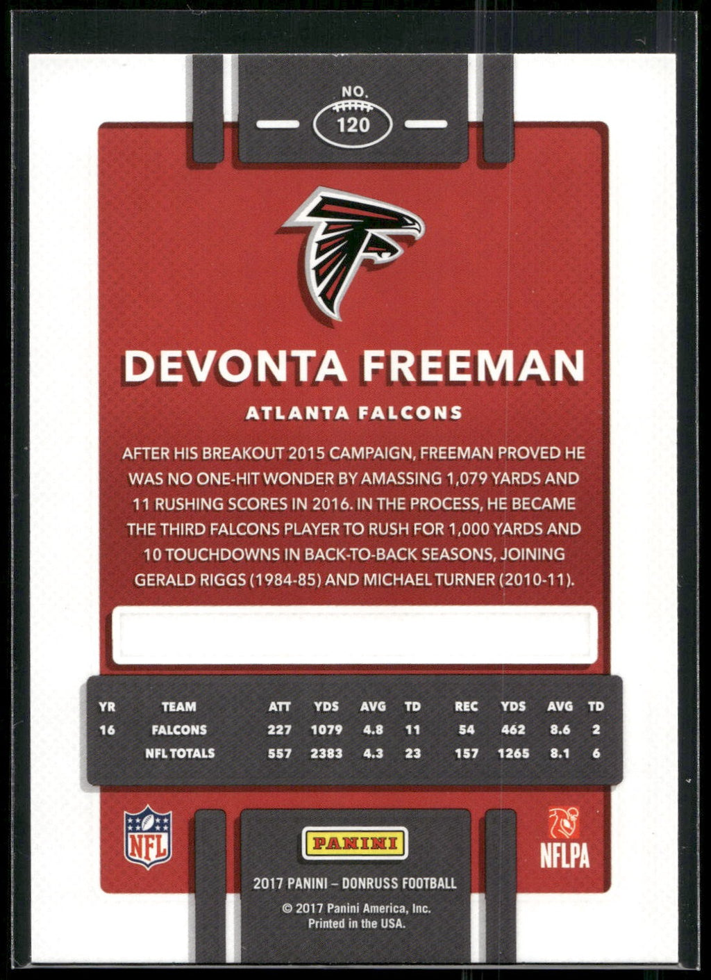 2017 Donruss #120 Devonta Freeman