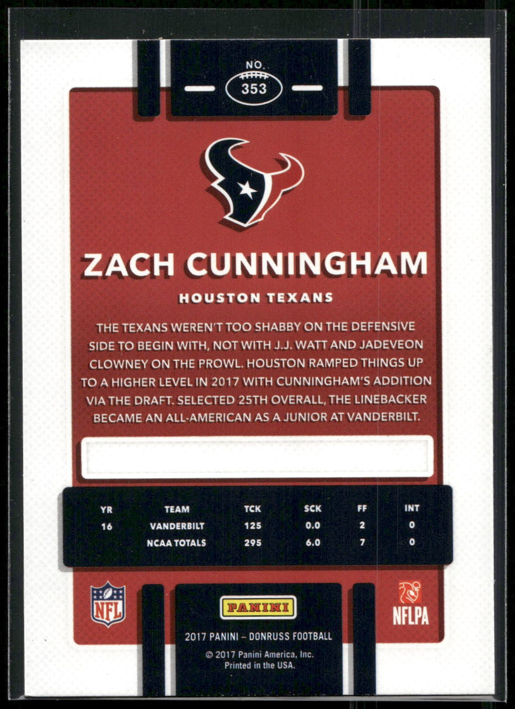 2017 Donruss #353 Zach Cunningham Press Proof Blue