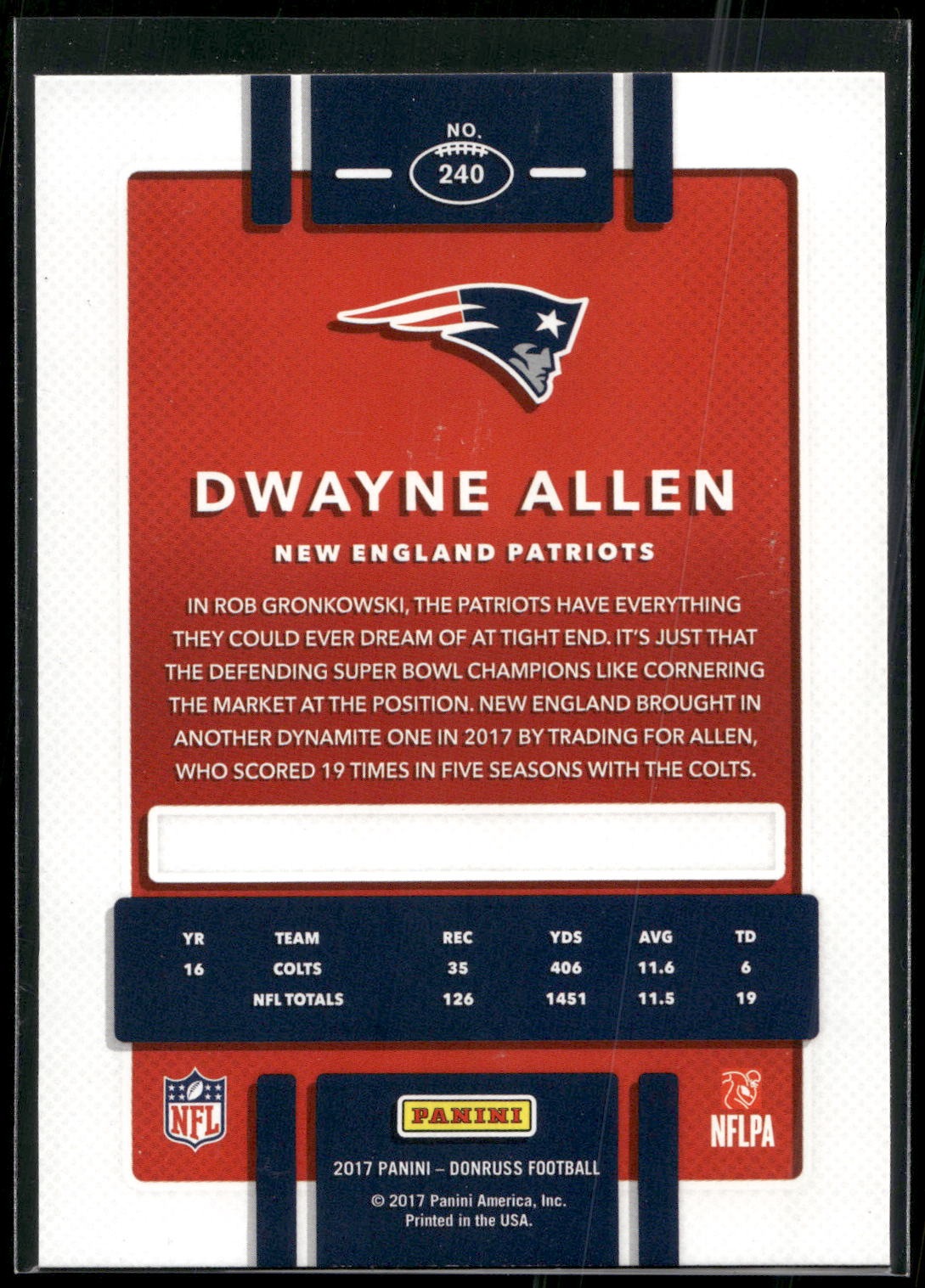 2017 Donruss #240 Dwayne Allen