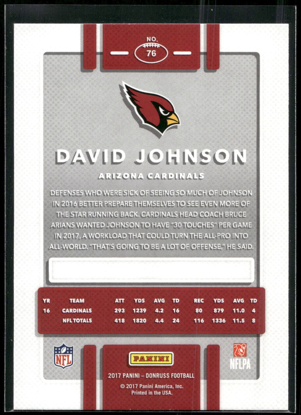 2017 Donruss #76 David Johnson