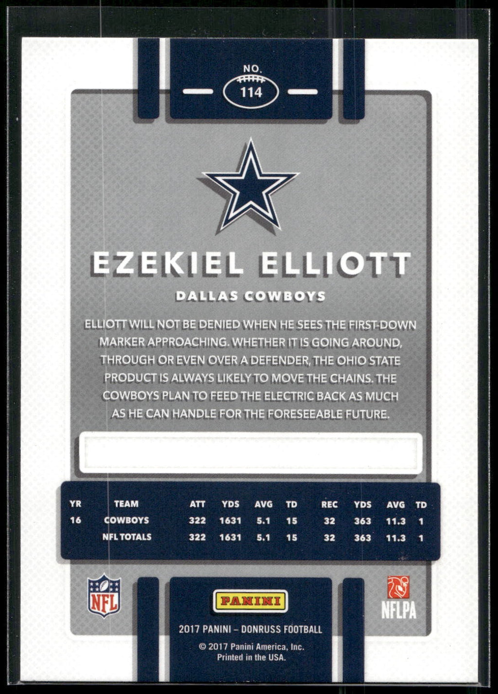 2017 Donruss #114 Ezekiel Elliott
