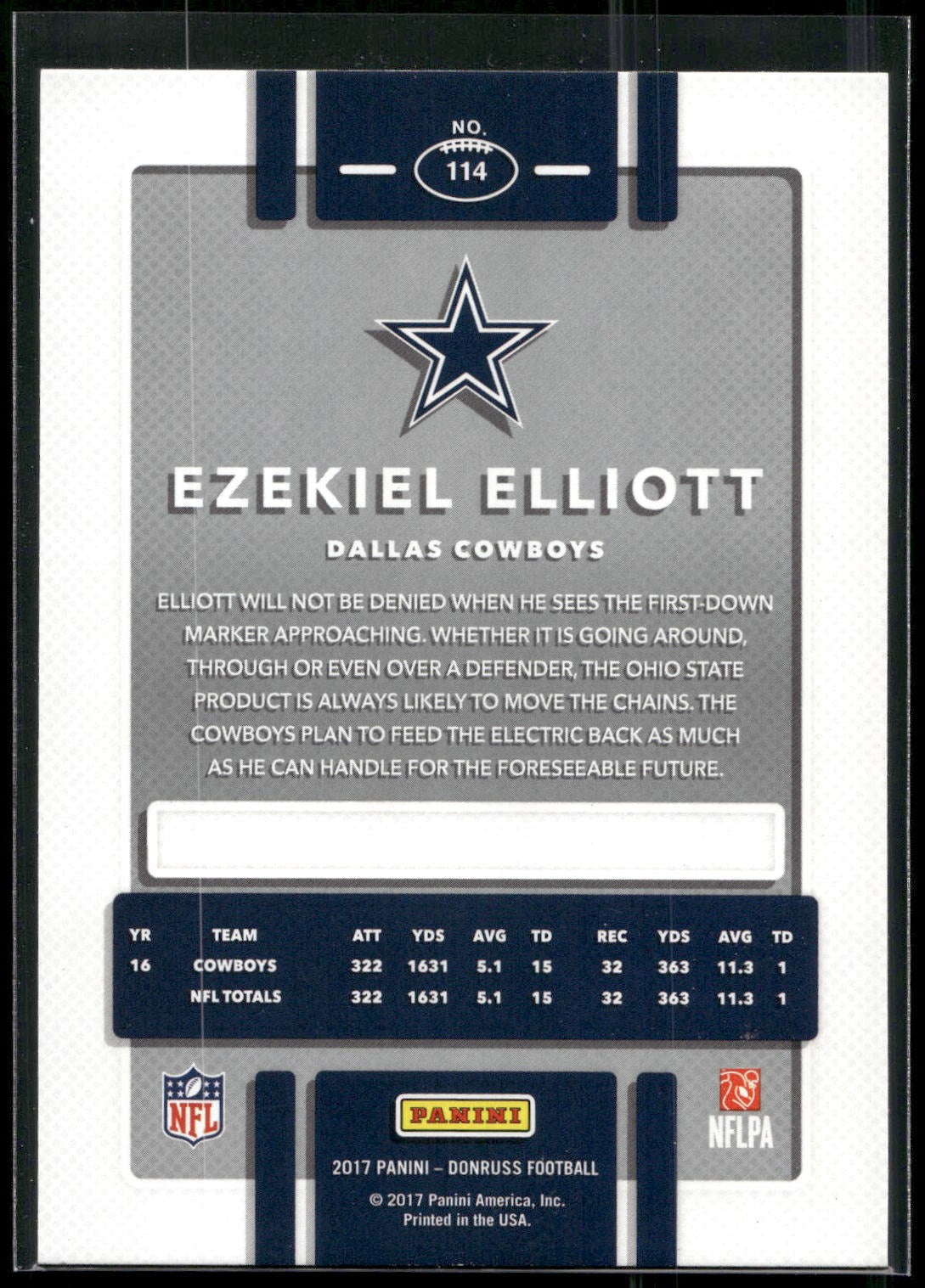 2017 Donruss #114 Ezekiel Elliott