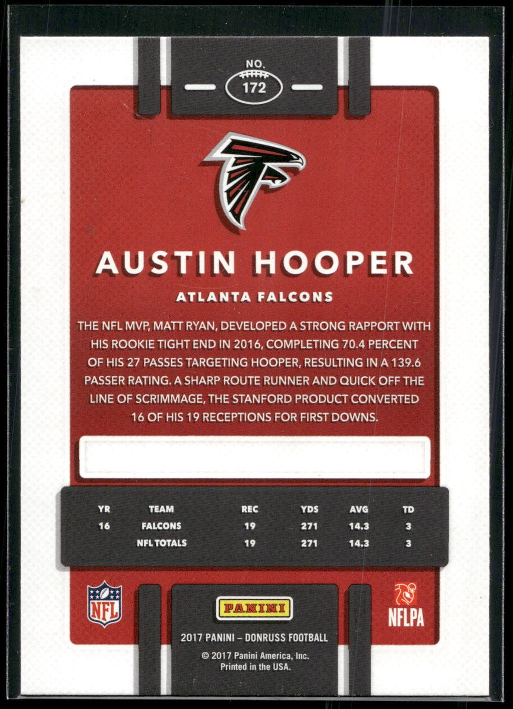 2017 Donruss #172 Austin Hooper