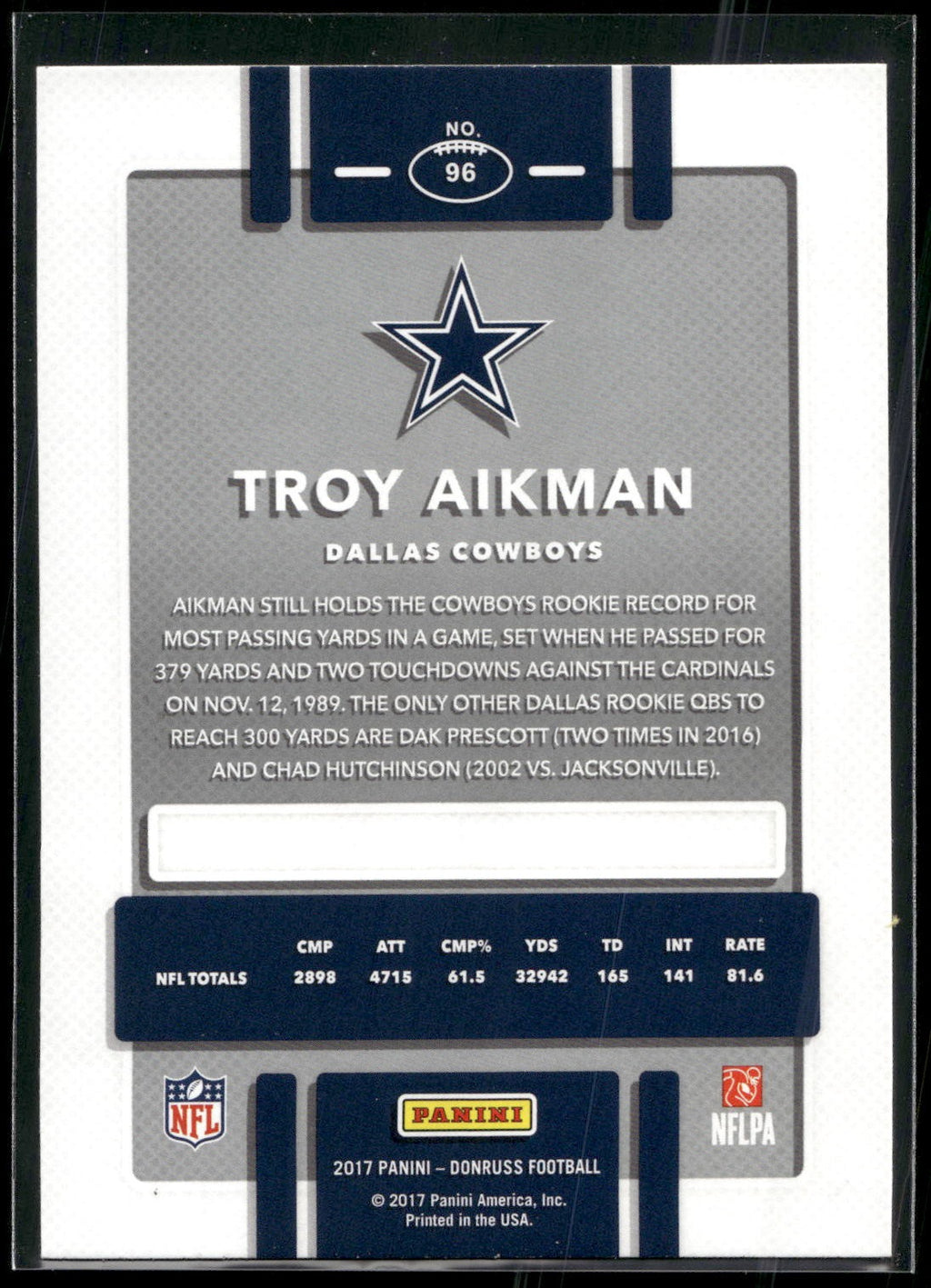 2017 Donruss #96 Troy Aikman