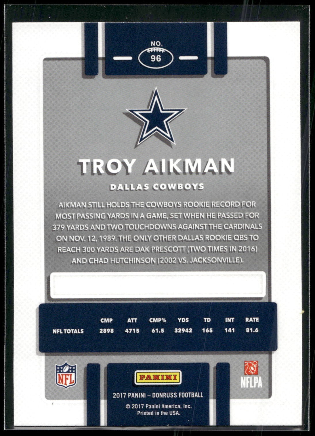 2017 Donruss #96 Troy Aikman