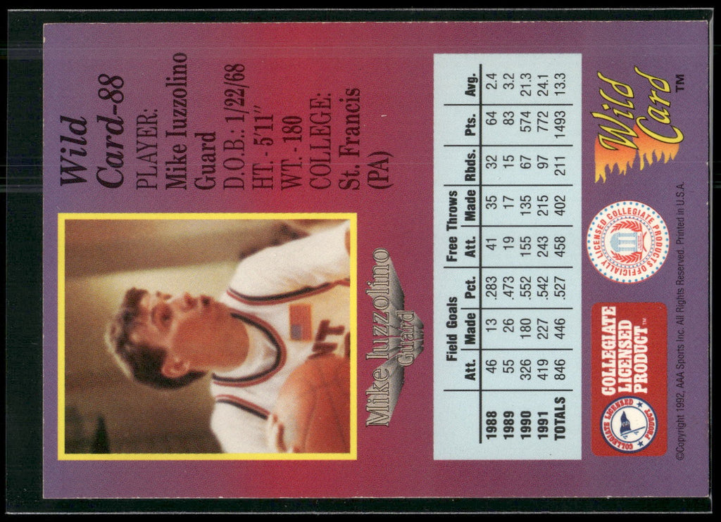1991-92 Wild Card #88 Mike Iuzzolino