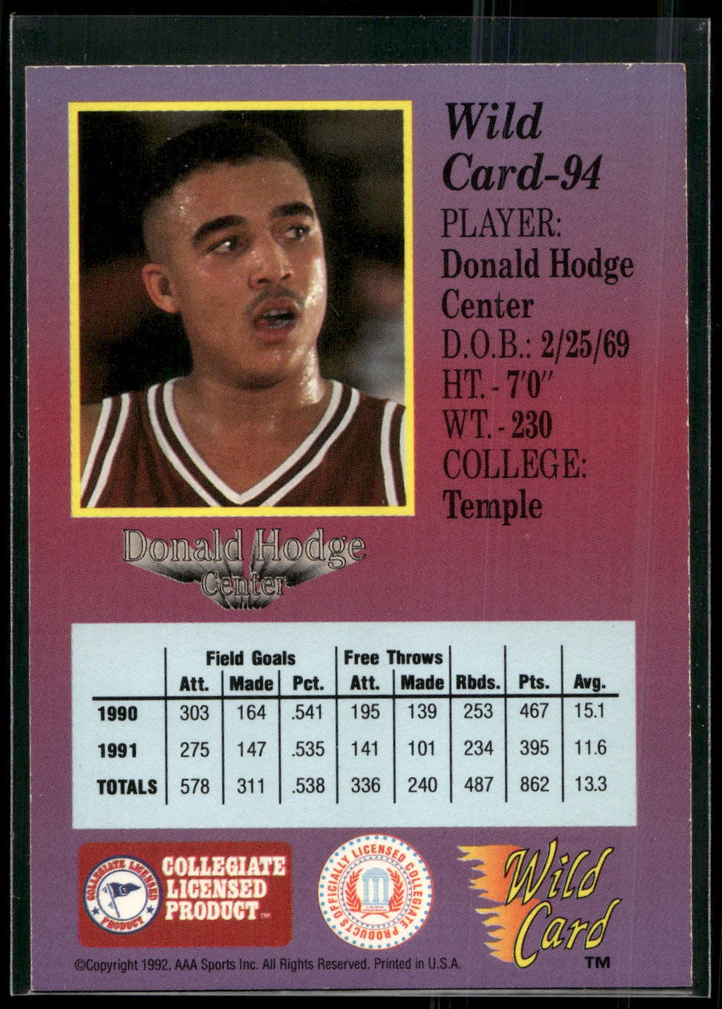 1991-92 Wild Card #94 Donald Hodge