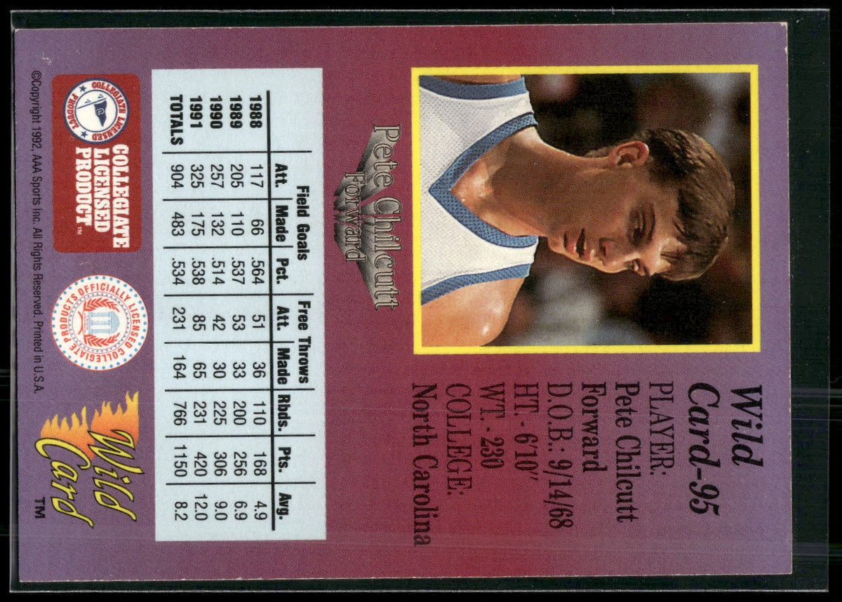 1991-92 Wild Card #95 Pete Chilcutt