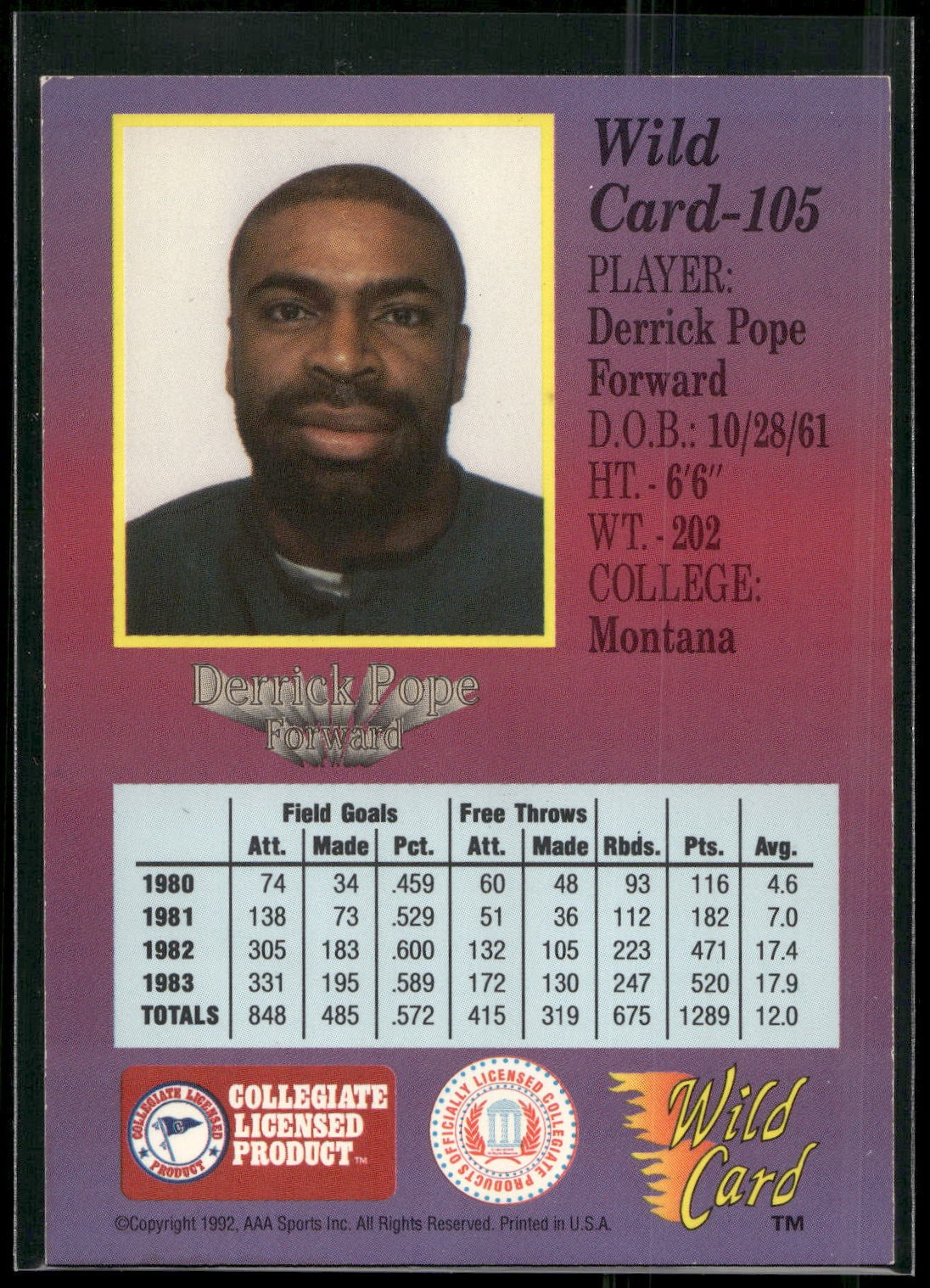 1991-92 Wild Card #105 Derrick Pope