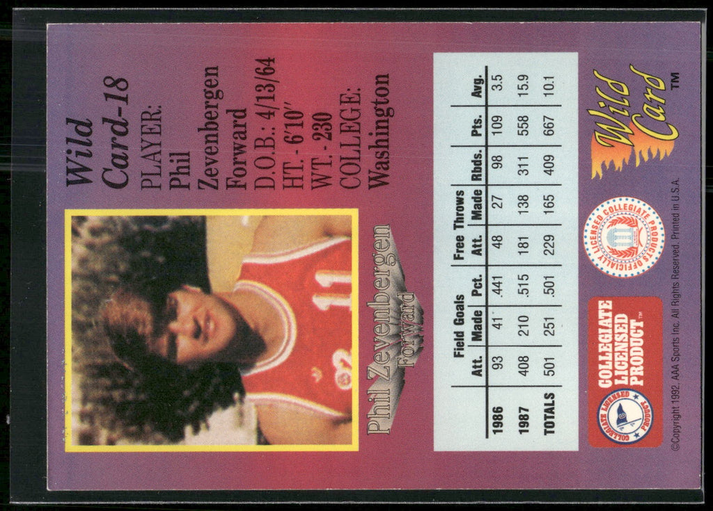 1991-92 Wild Card #18 Phil Zevenbergen