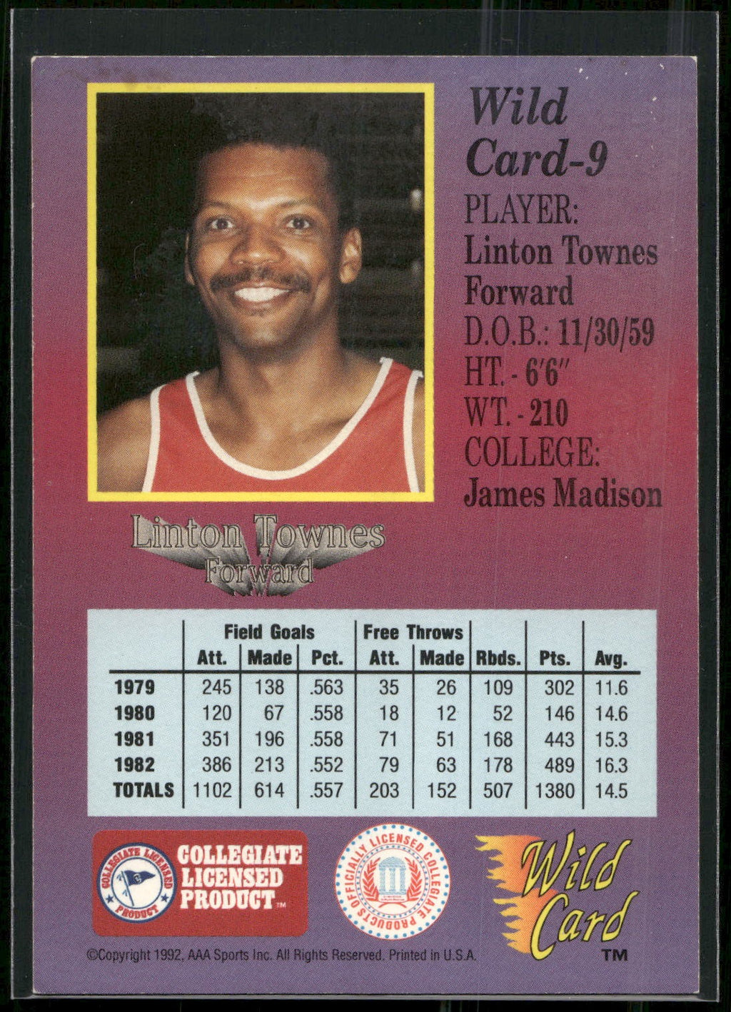 1991-92 Wild Card #9 Linton Townes
