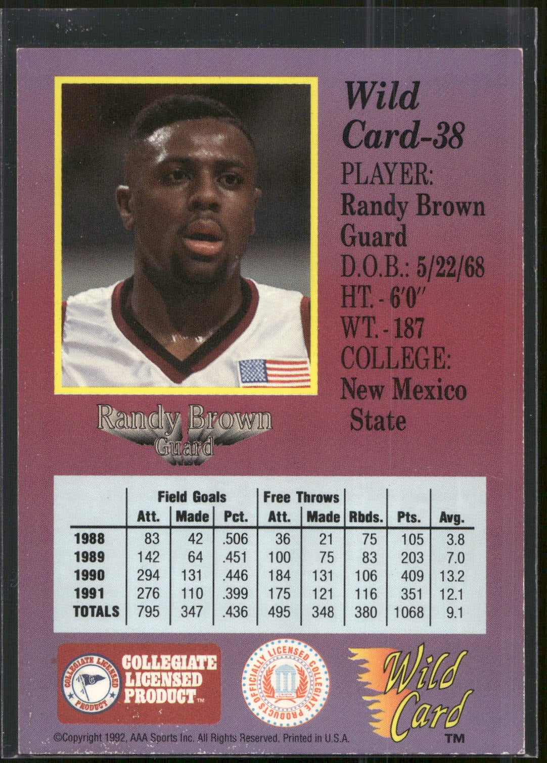 1991-92 Wild Card #38 Randy Brown