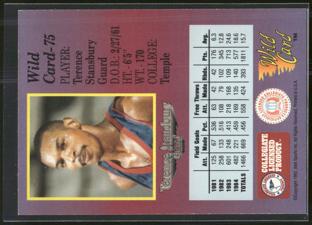 1991-92 Wild Card #75 Terence Stansbury