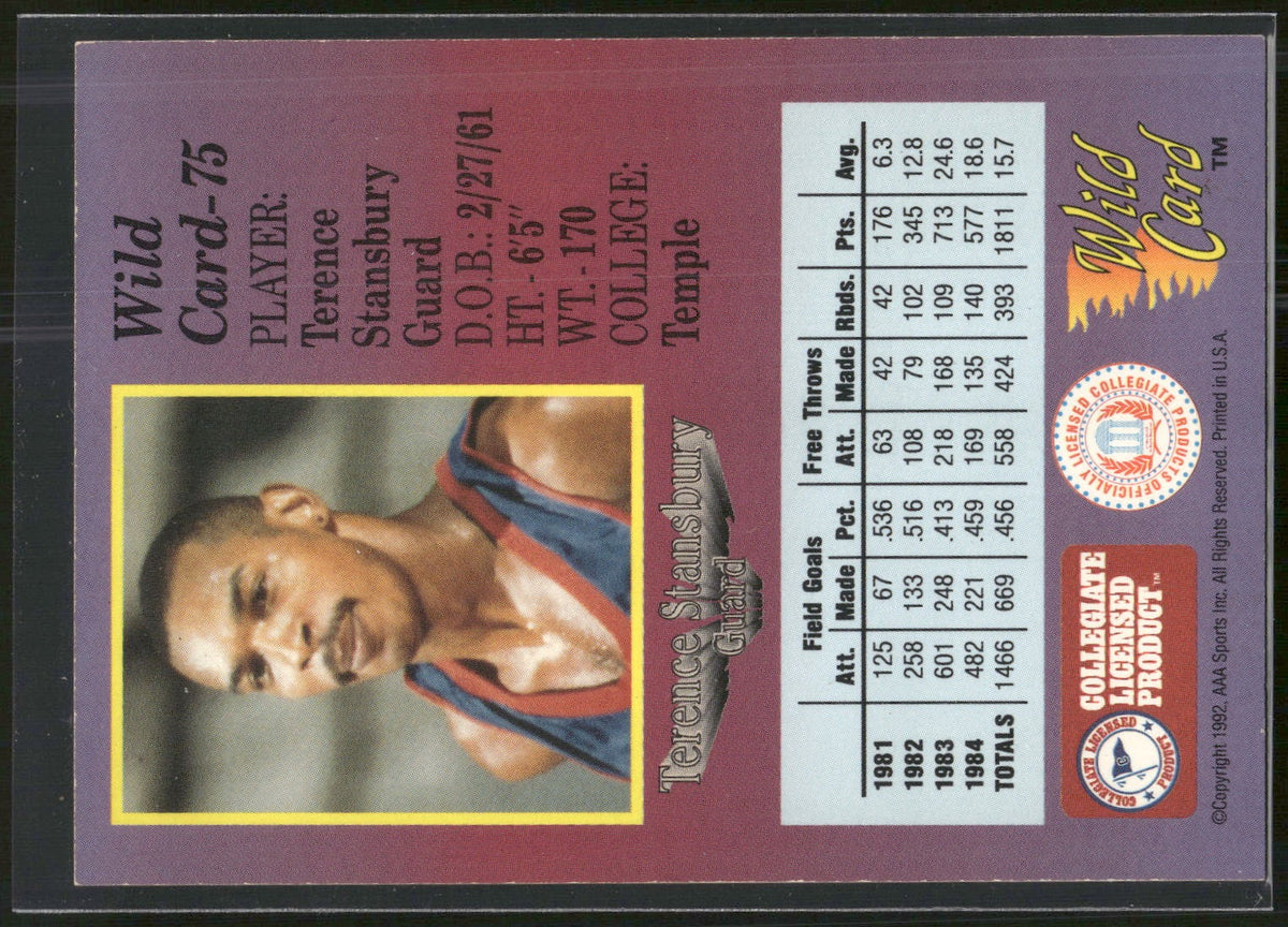 1991-92 Wild Card #75 Terence Stansbury