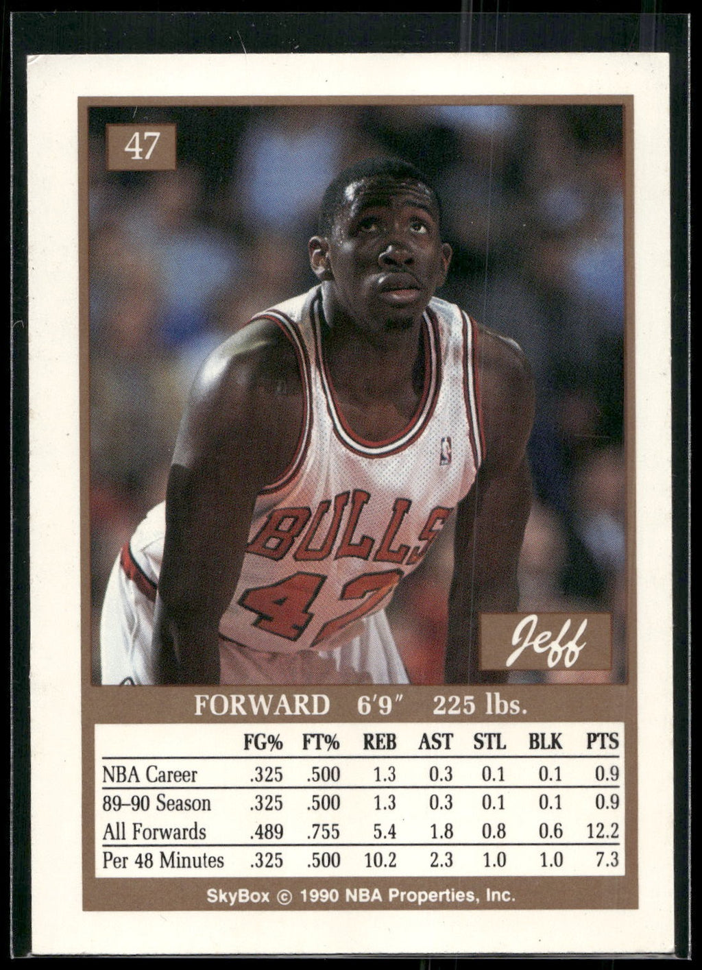 1990-91 SkyBox #47 Jeff Sanders