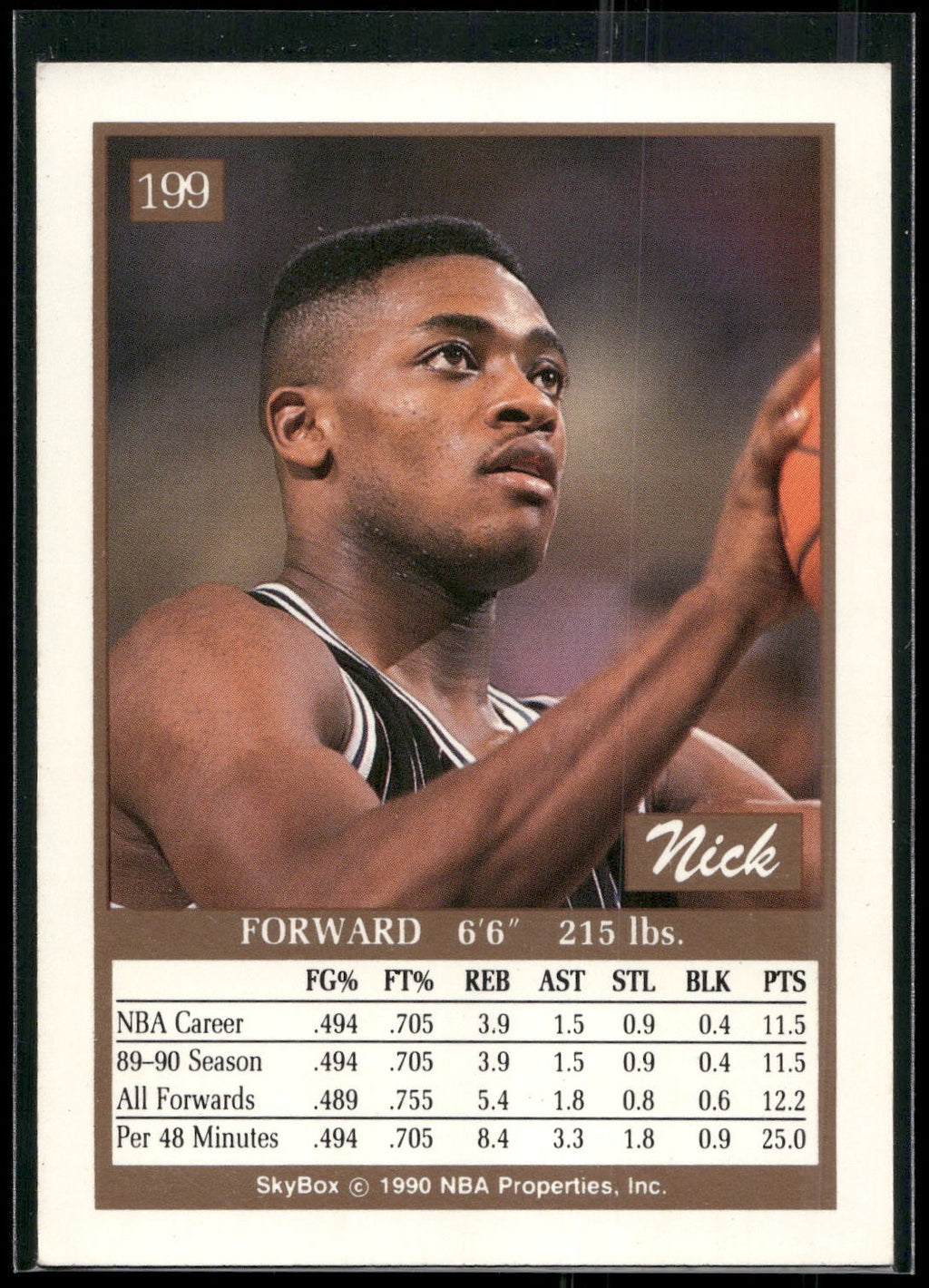 1990-91 SkyBox #199 Nick Anderson
