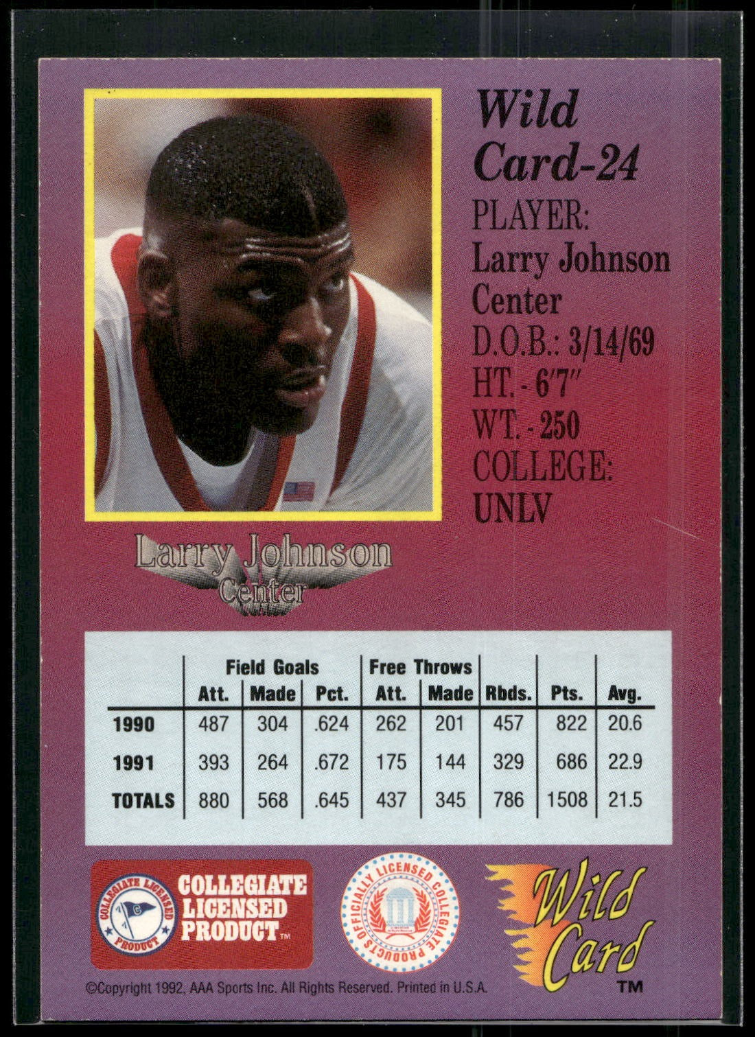 1991-92 Wild Card #24 Larry Johnson