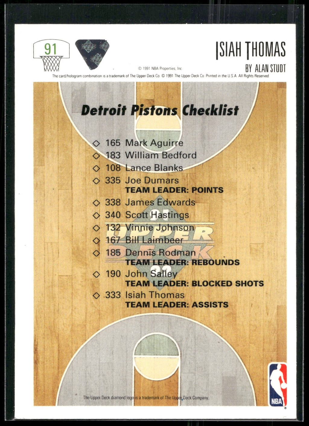 1991-92 Upper Deck #91 Isiah Thomas