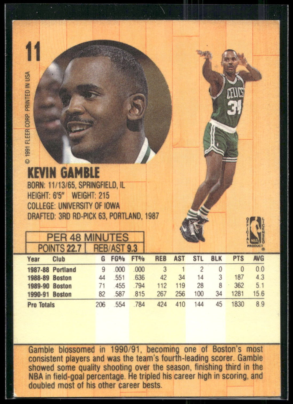 1991-92 Fleer #11 Kevin Gamble