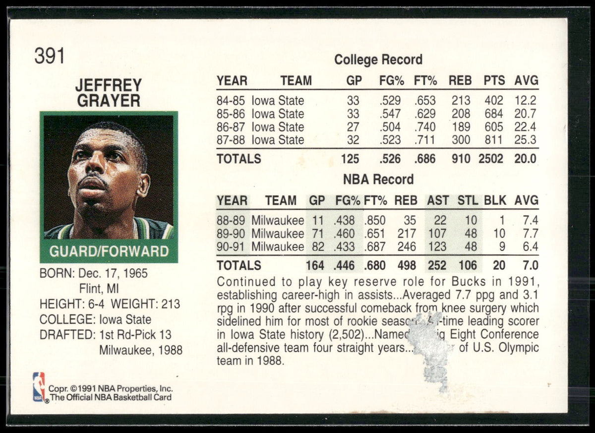 1991-92 Hoops #391 Jeff Grayer