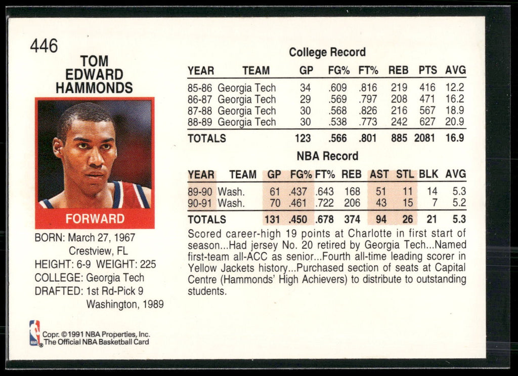 1991-92 Hoops #446 Tom Hammonds