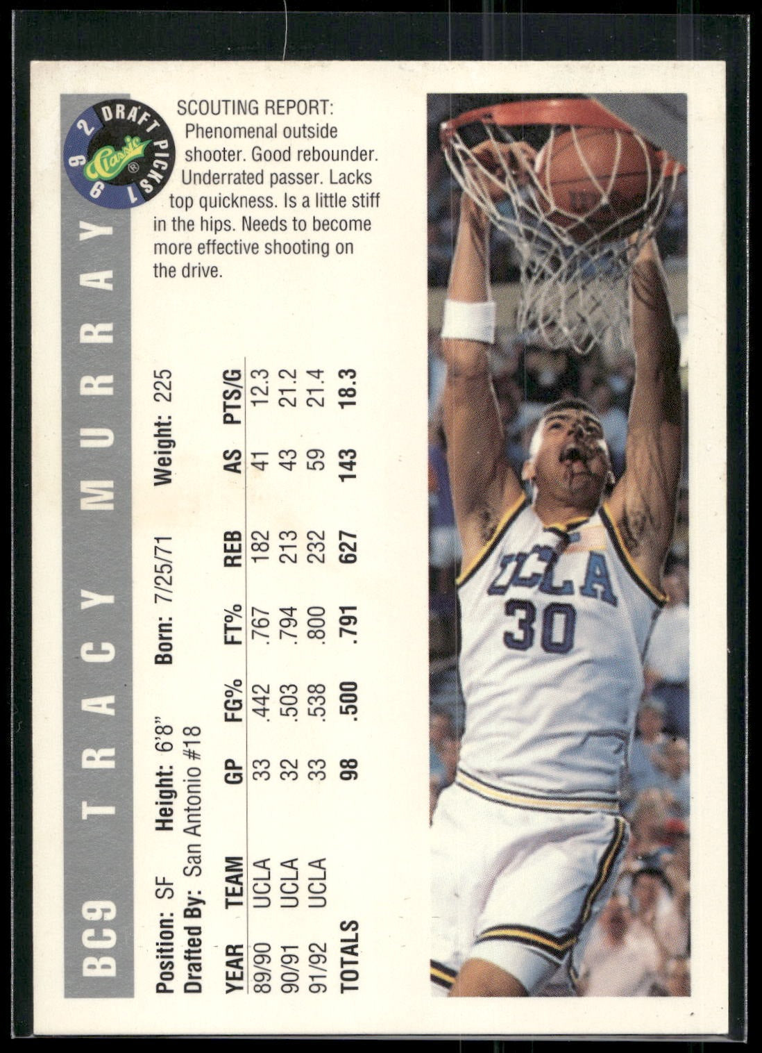 1992 Classic Draft Picks #41 Tracy Murray