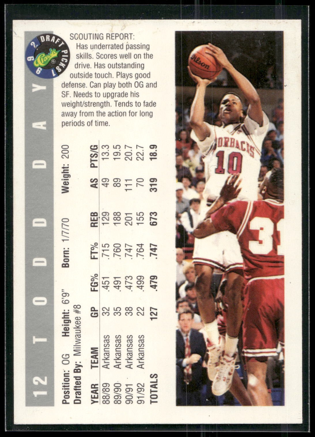 1992 Classic Draft Picks #12 Todd Day