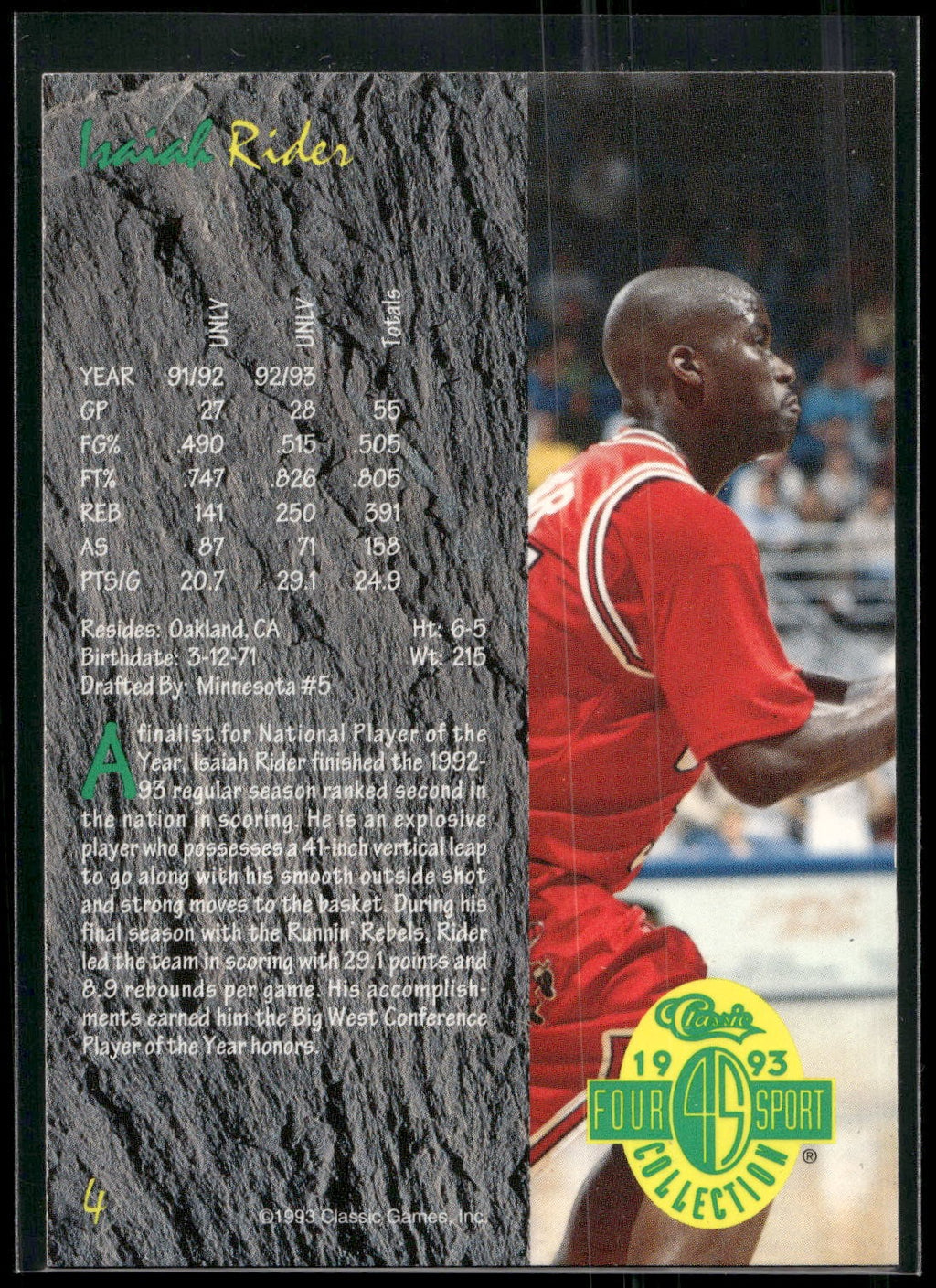 1993 Classic Four Sport #4 Isaiah Rider