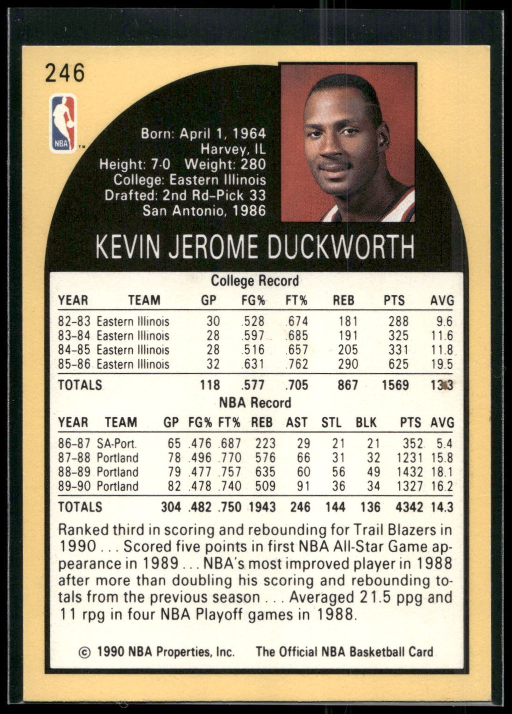 1990-91 Hoops #246 Kevin Duckworth