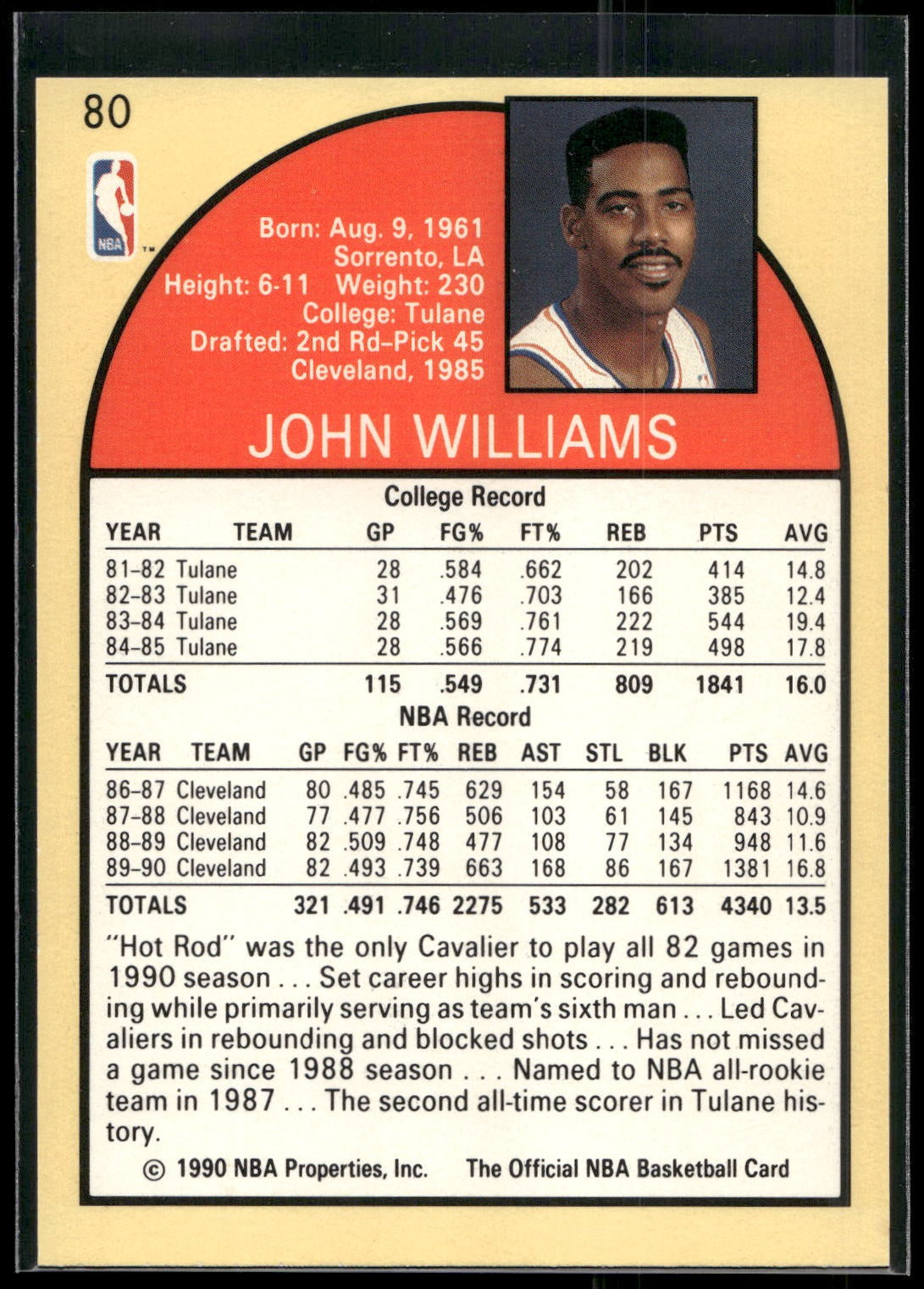 1990-91 Hoops #80 John Williams