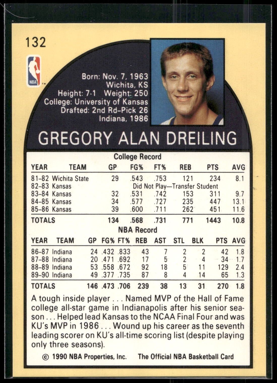 1990-91 Hoops #132 Greg Dreiling