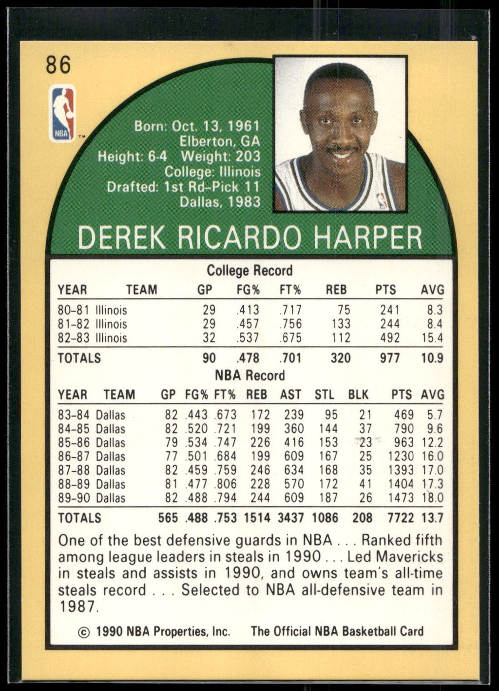 1990-91 Hoops #86 Derek Harper