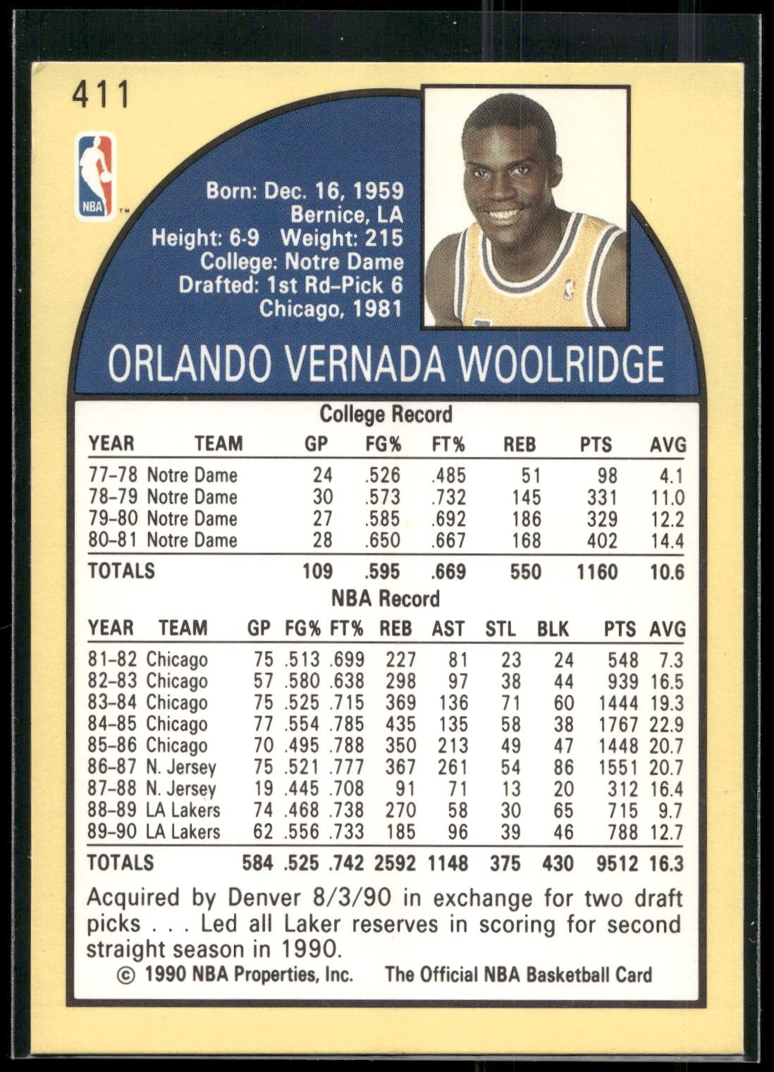 1990-91 Hoops #411 Orlando Woolridge