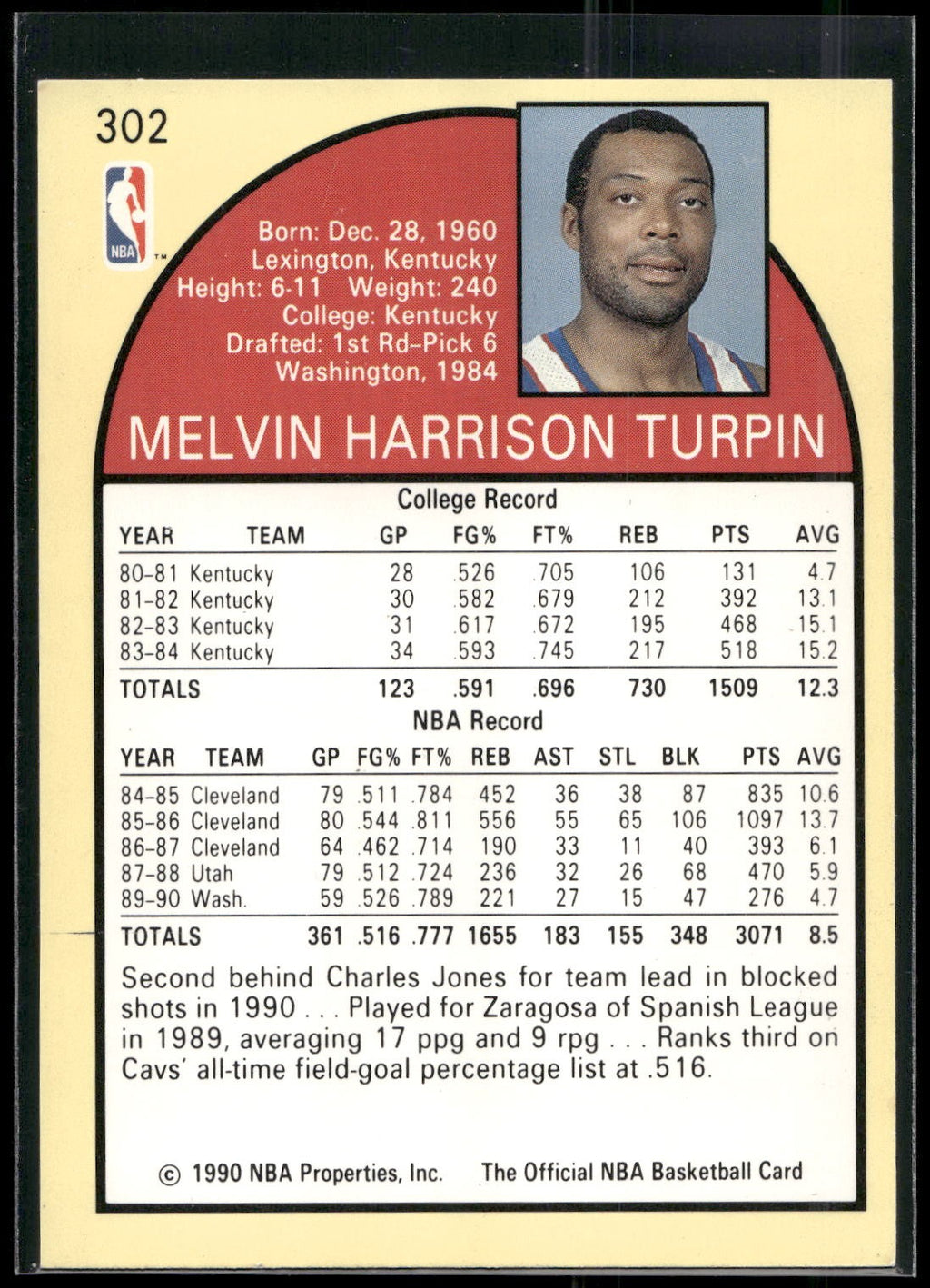 1990-91 Hoops #302 Mel Turpin