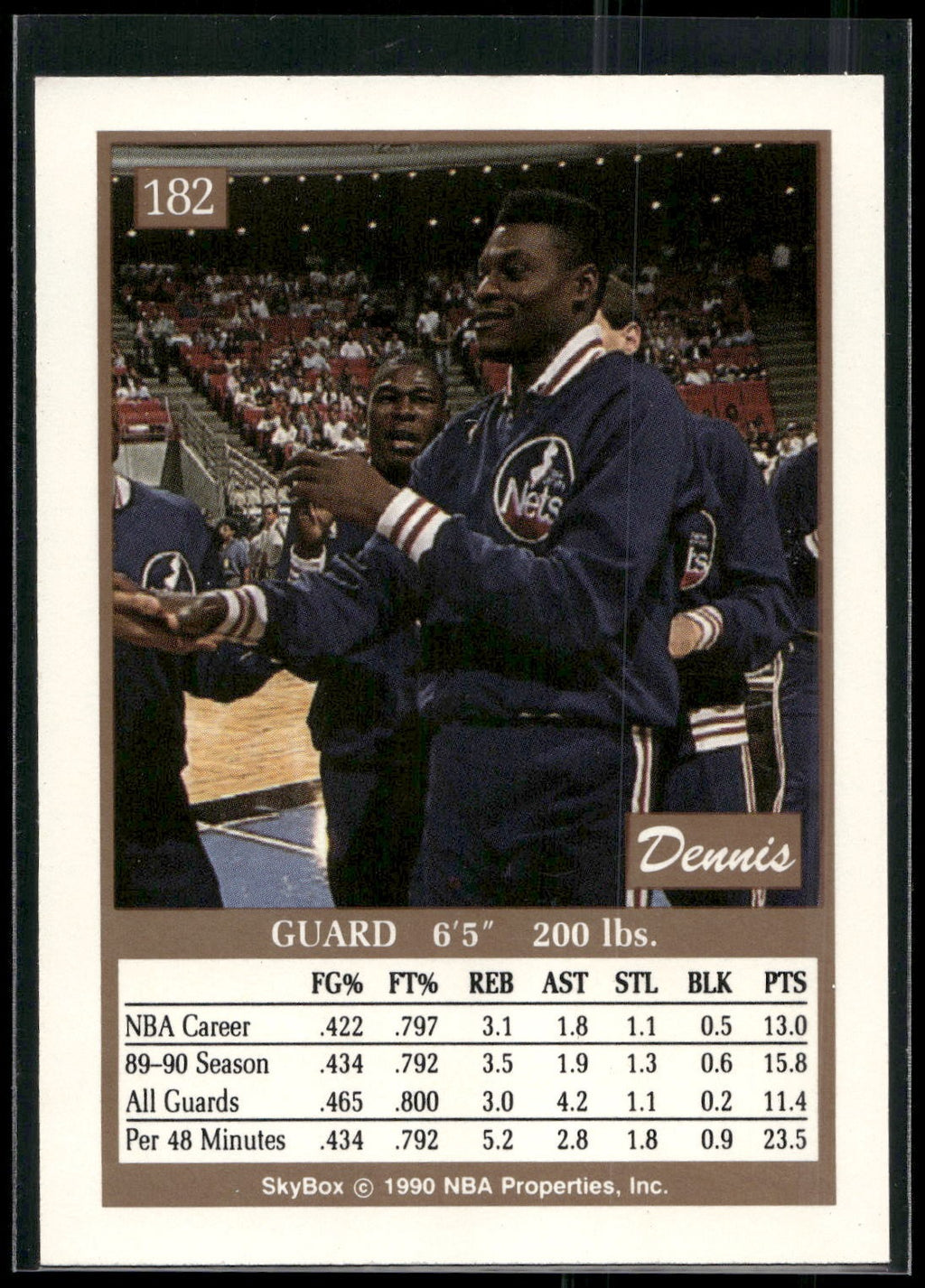 1990-91 SkyBox #182 Dennis Hopson