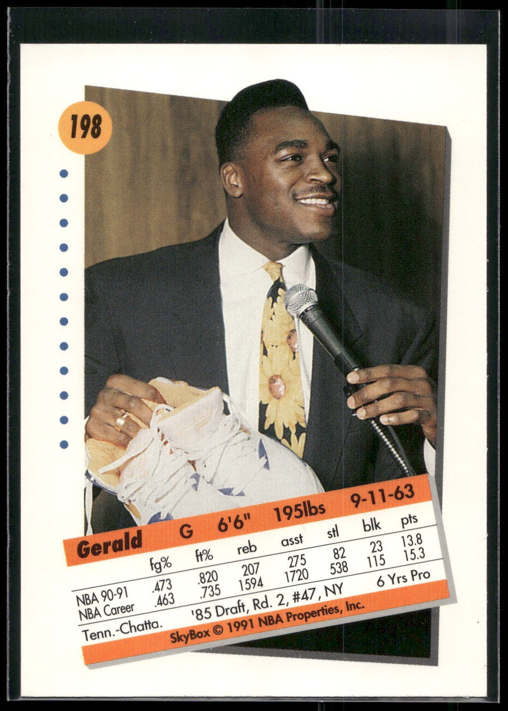 1991-92 SkyBox #198 Gerald Wilkins