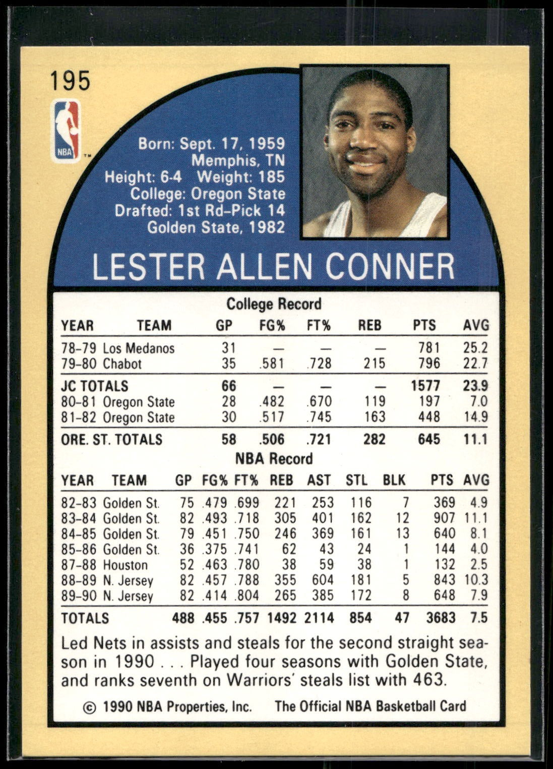 1990-91 Hoops #195 Lester Conner
